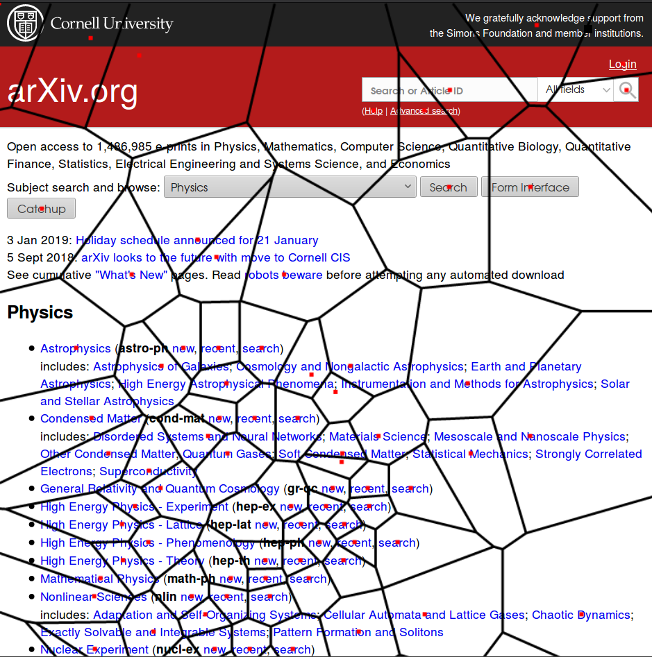 Arxiv 'voronized'